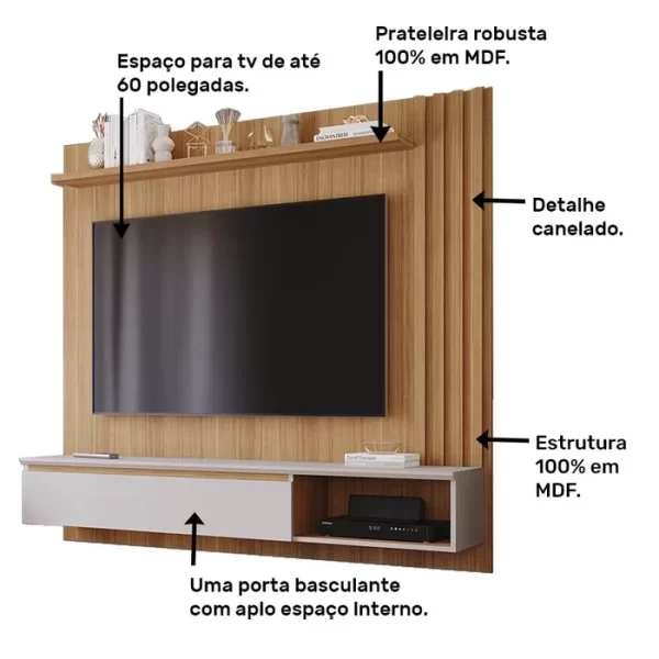 Painel Home Panamá Permobili - Image 5